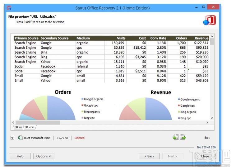 STARUS DATA RESTORE PACK下载,数据恢复软件组合包